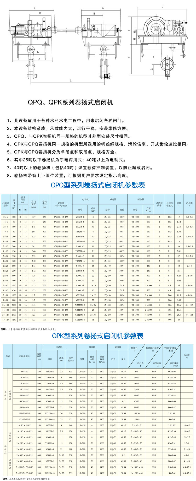 QPQ、QPK系列卷揚式啟閉機